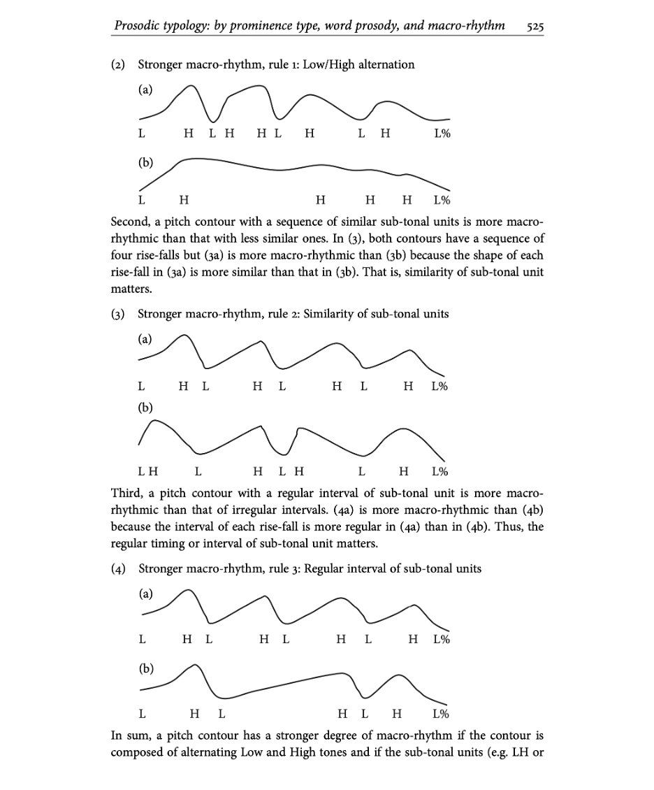 Drucker's sketch of inflection in network graphs