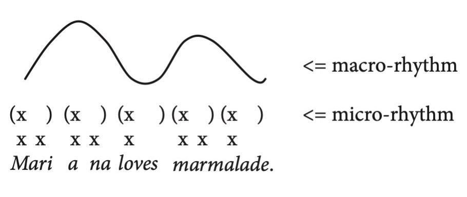 The Astro logo on a dark background with a pink glow