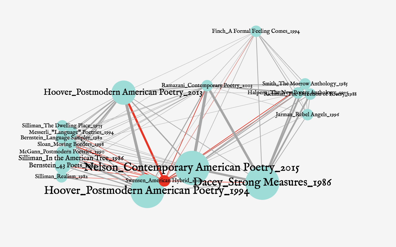 The Astro logo on a dark background with a pink glow